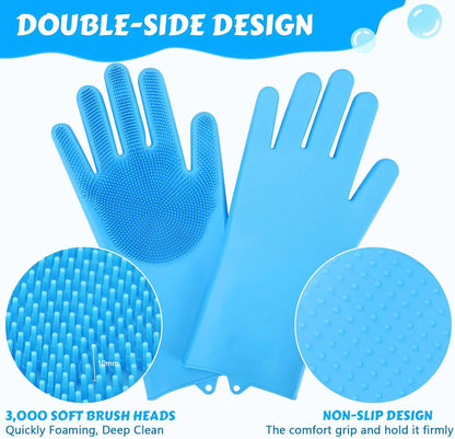 Skin Protection