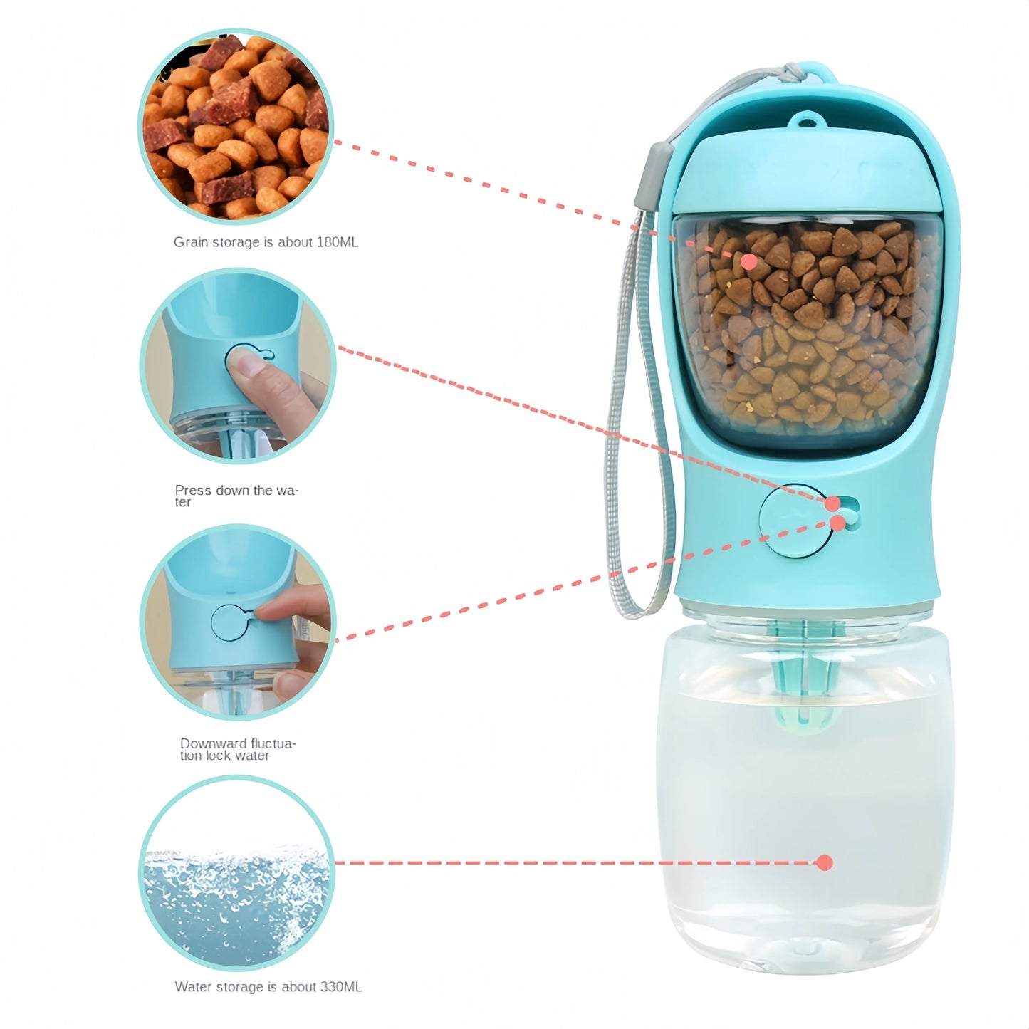 Portable Water Bottle with Food Container
